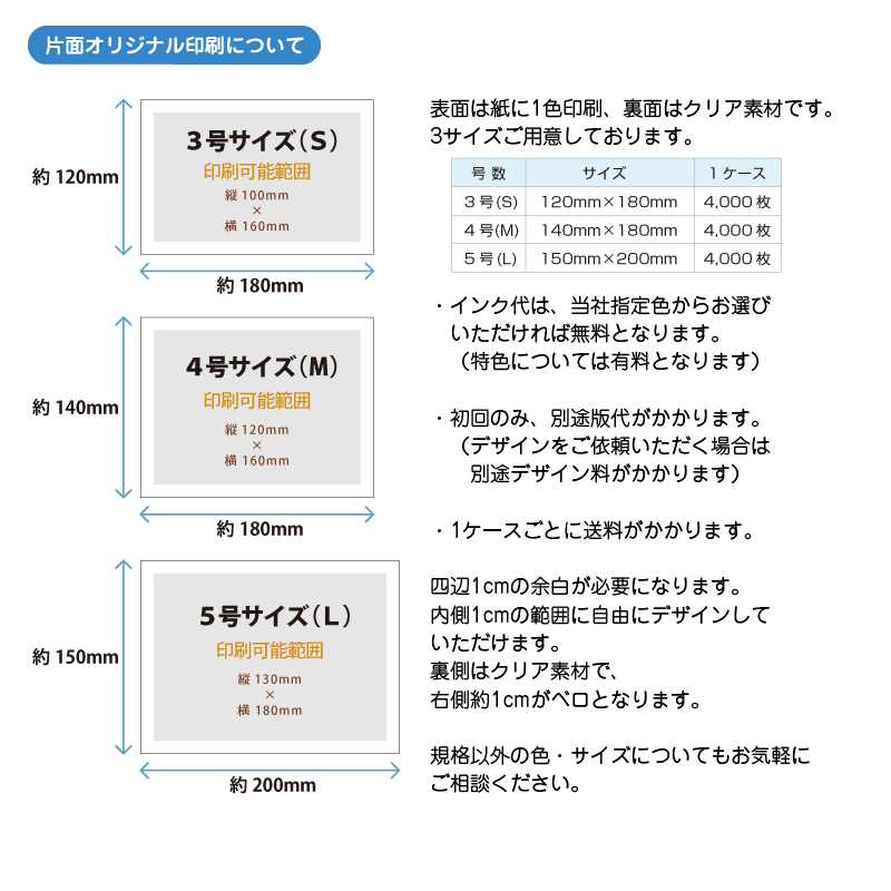 マスクキーパー 片面オリジナル印刷について